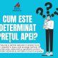 Fonduri europene masive pentru Vaslui: infrastructura de apă și canalizare intră într-o etapă de modernizare extinsă